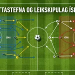 Yfirlit yfir allar veðmálategundir á Heimsmeistaramótinu 2026 frá einföldum sigurveðmálum til sérstakra markaða